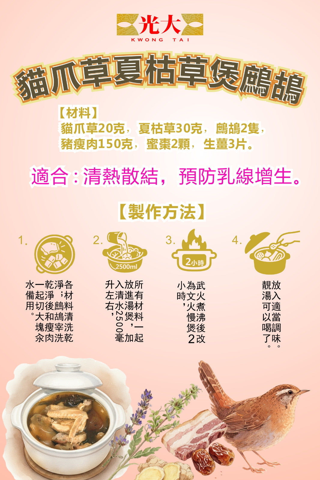 貓爪草清熱散結湯組合裝/套